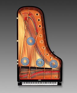 yamaha_pianoforte_ibrido_N1_dettagli2